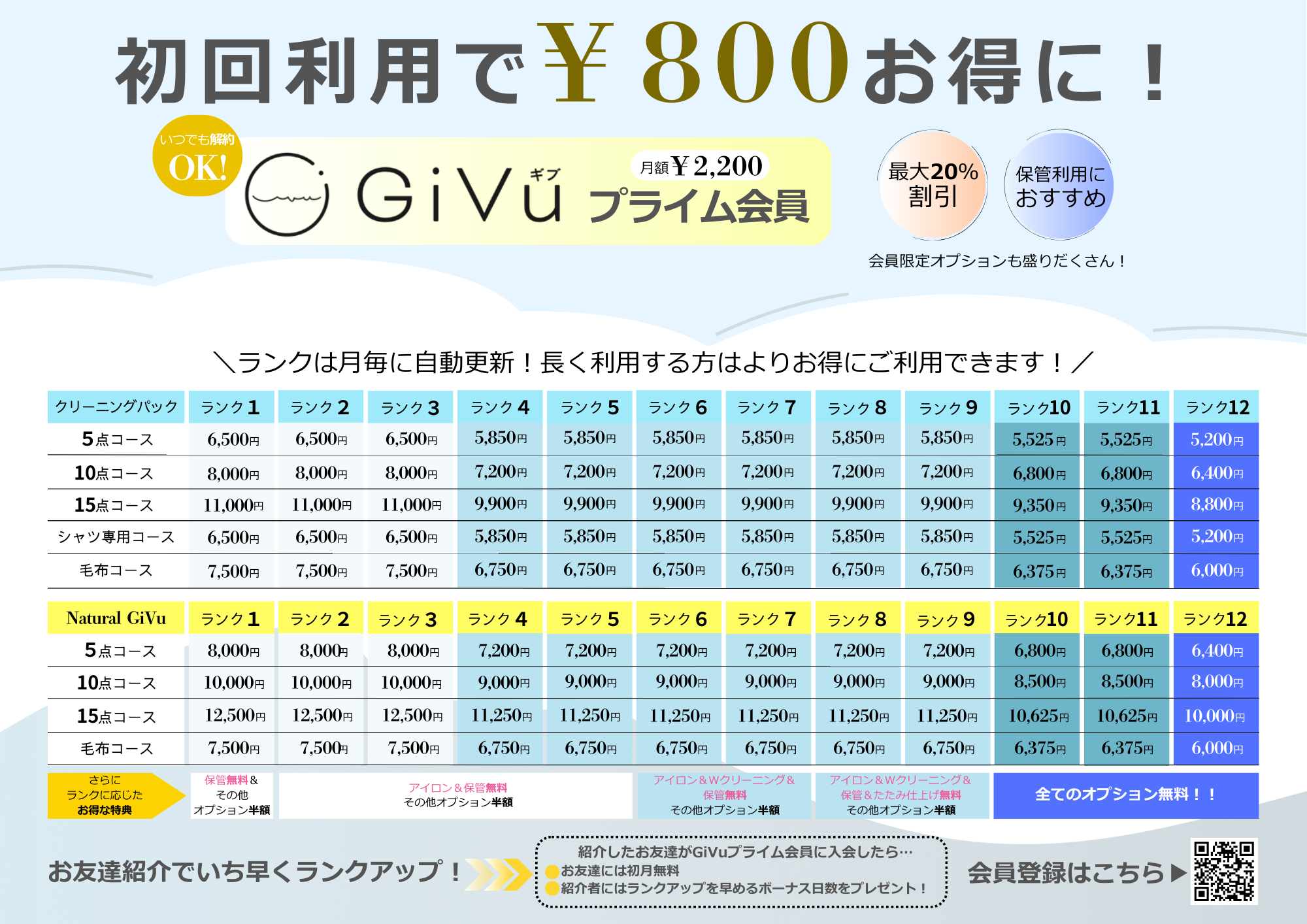 GiVu 価格改定のお知らせ - 宅配クリーニングGiVu